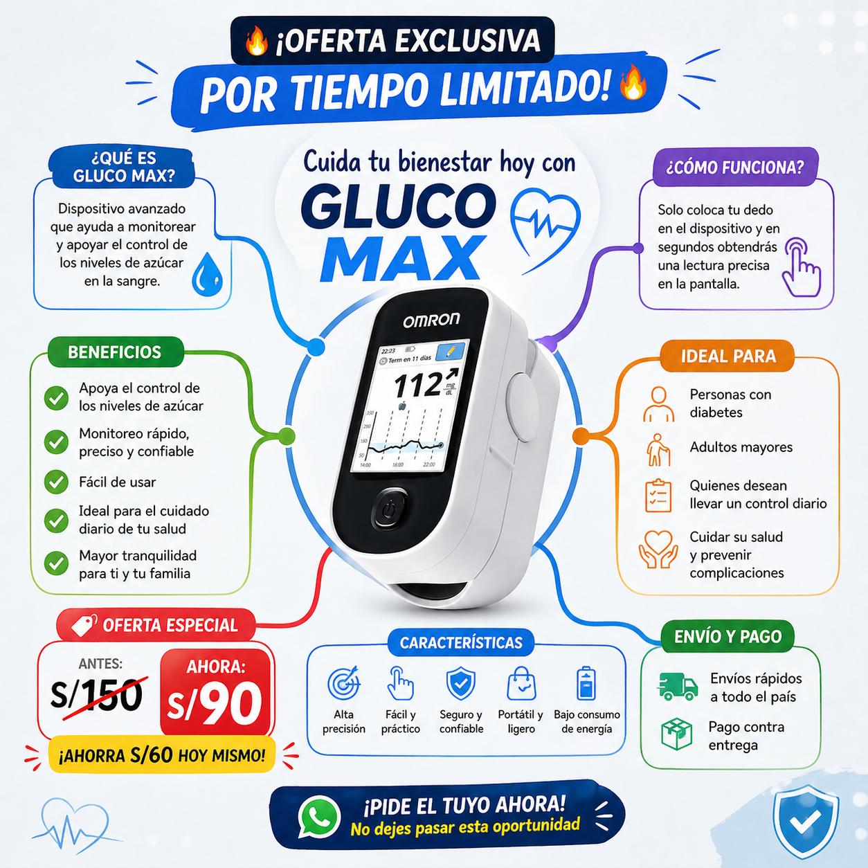 Medidor de Glucosa en Sangre sin pinchason.